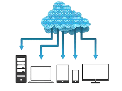 web hosting