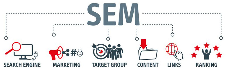 sem